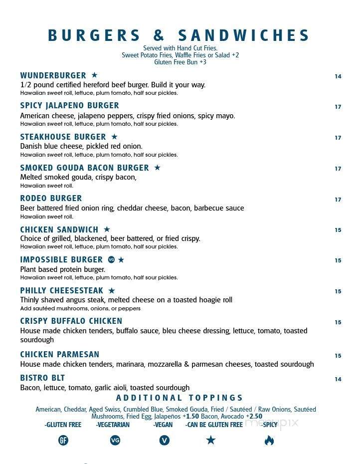 Wunderbar & Bistro - Hudson, NY